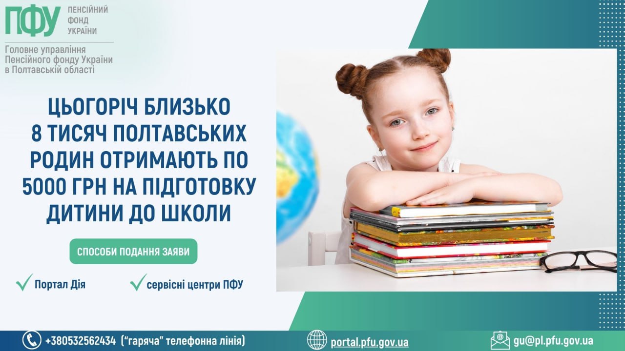 На Полтавщині понад 8 тисяч першокласників отримають «Пакунок школяра» - Новини Кременчука0