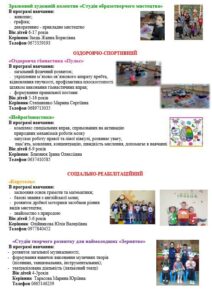 У Кременчуці стартував набір до гуртків Будинку дитячої та юнацької творчості - Новини Кременчука3