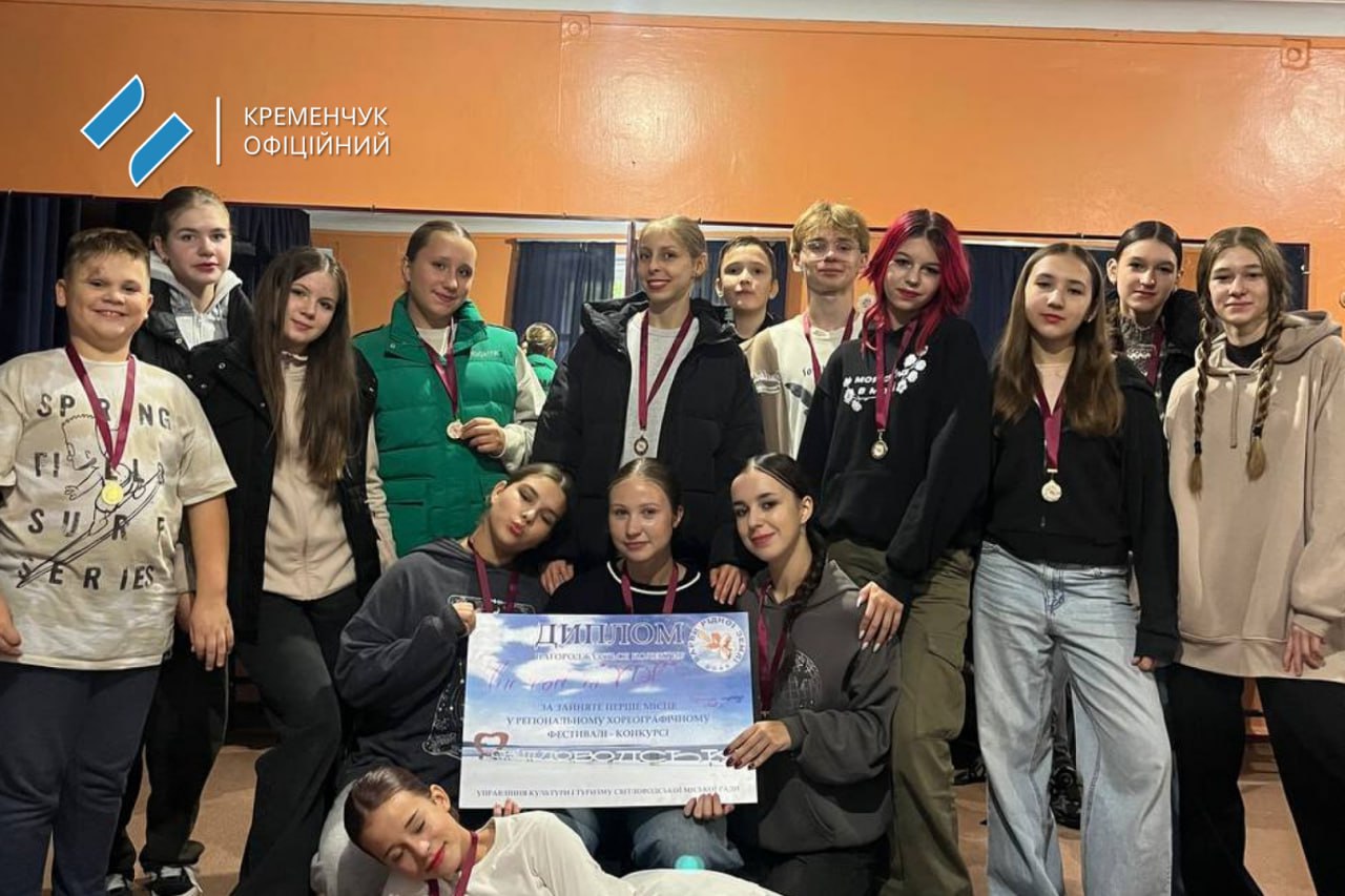 Танцювальні гуртки Тіп-Топ» і «YDF» — знову серед найкращих0