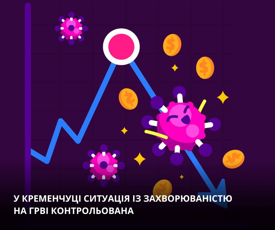 Епідемічна ситуація у Кременчуці залишається стабільною