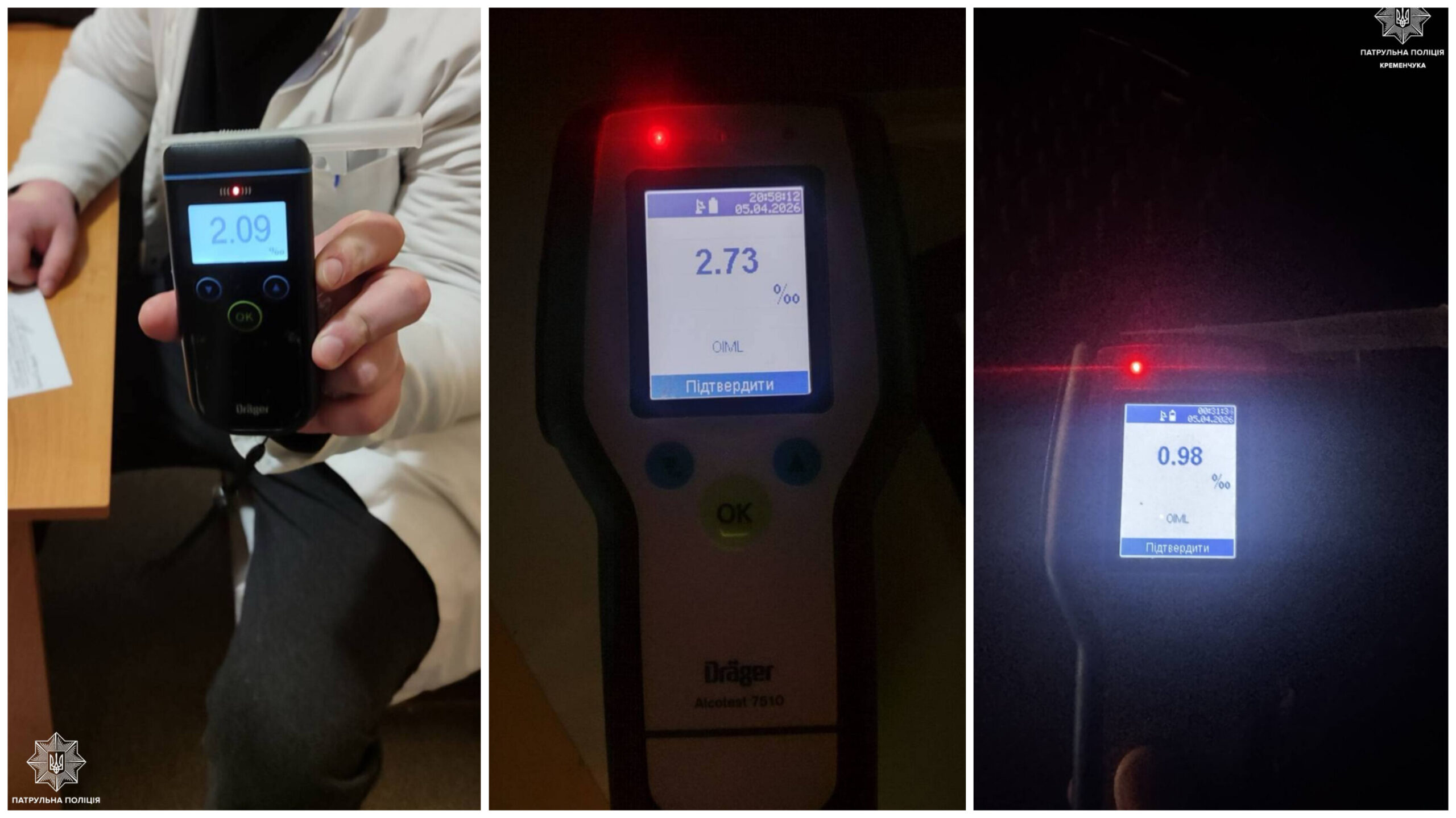 У Кременчуці патрульні виявили 8 випадків нетверезого керування за вихідні